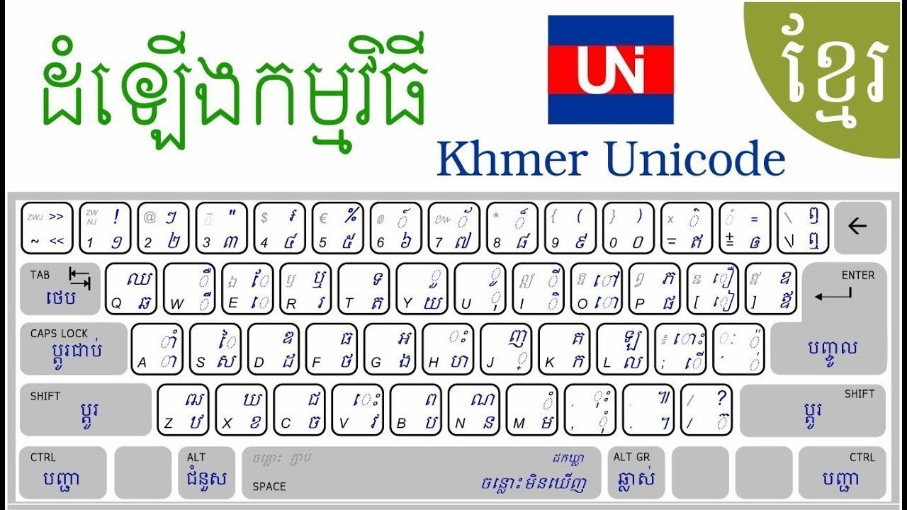 khmer all font download